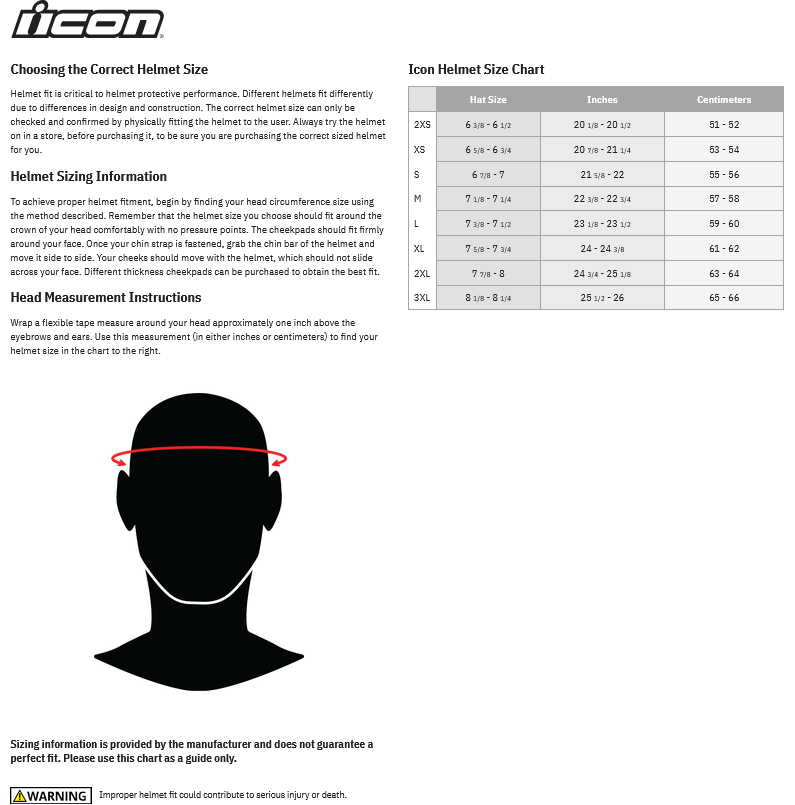 Icon Airform Lucky Lid 5 MIPS Helmet